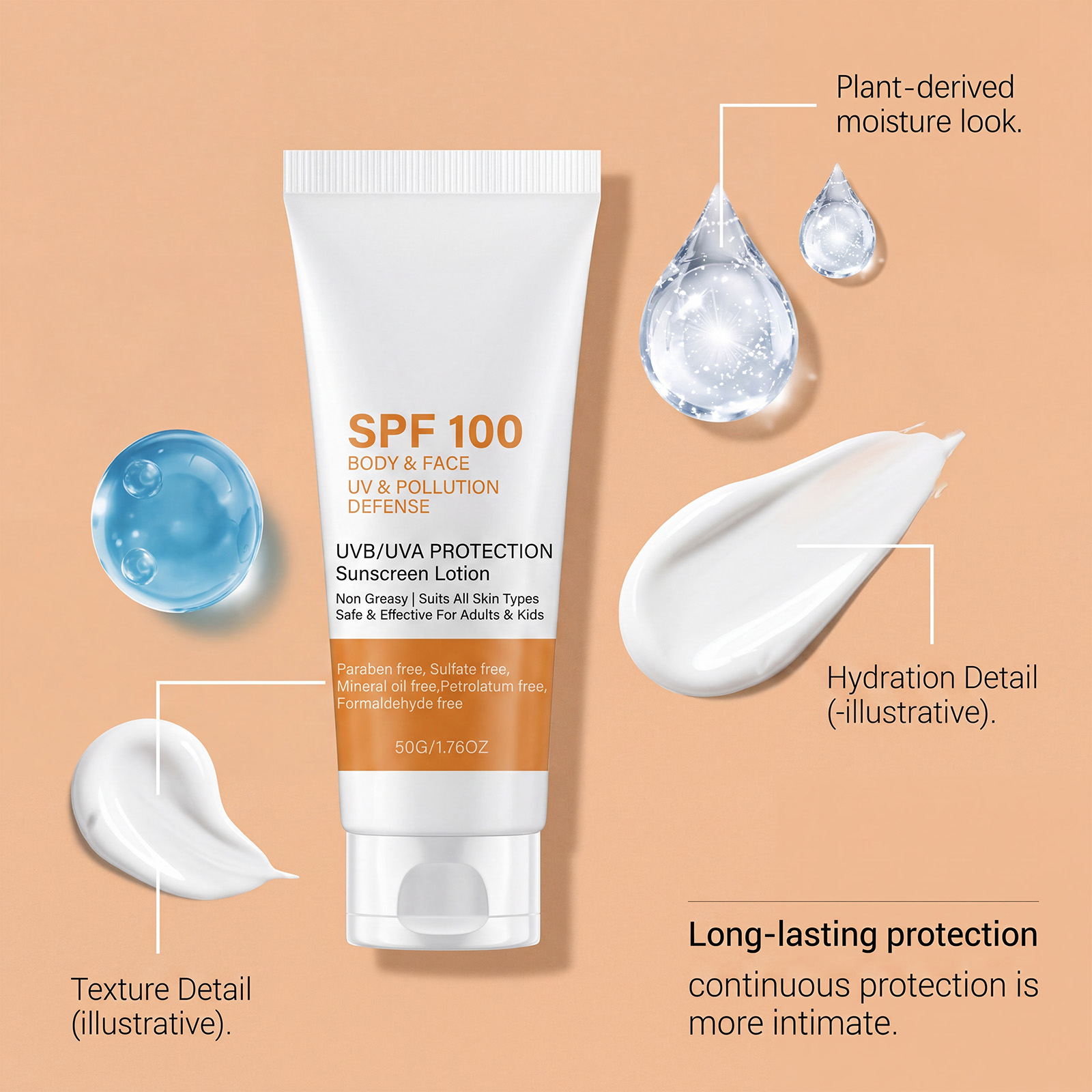 Sonnenschutzfaktor 100, sofort – Face Moisturizer Spf Bewertung und Preis