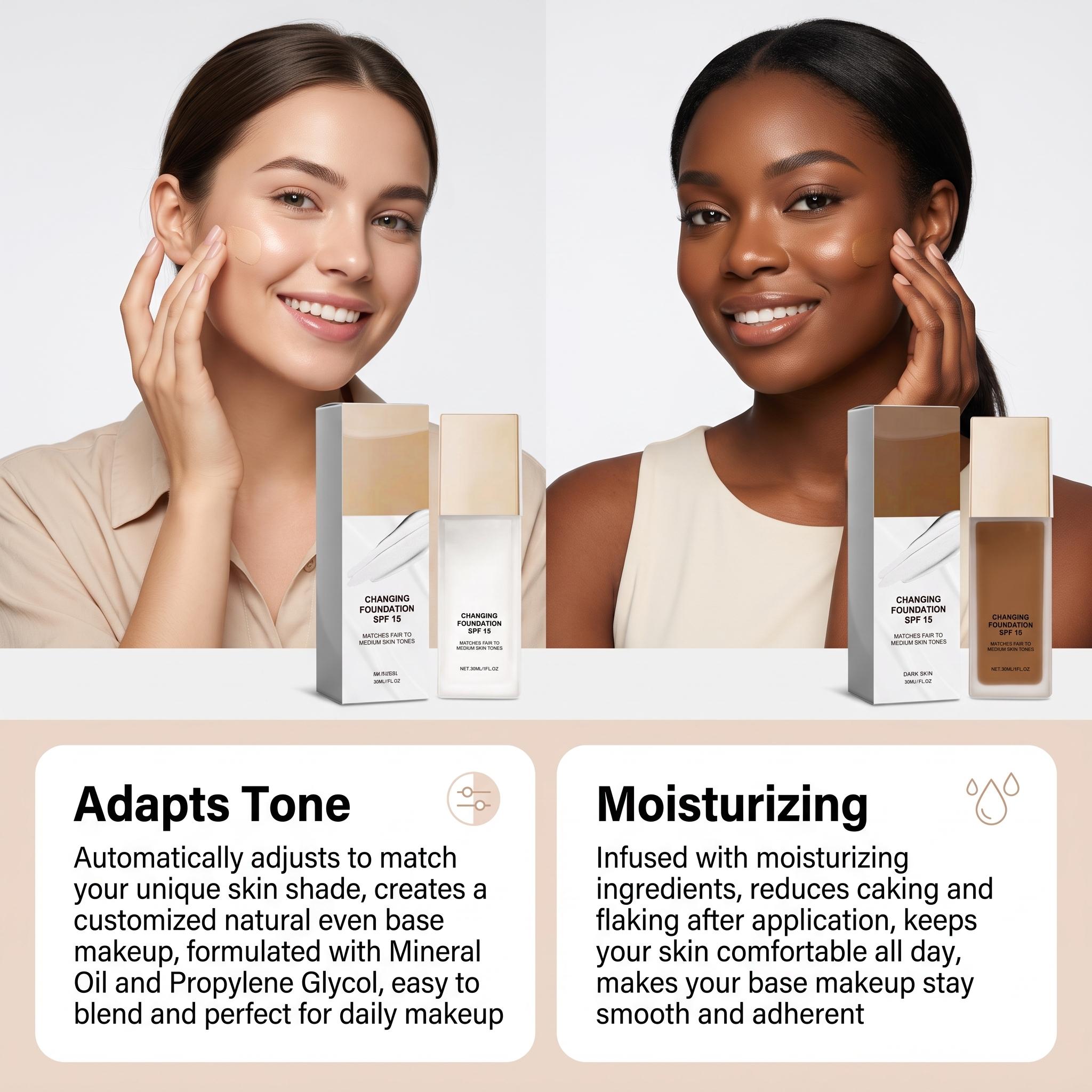 Feuchtigkeitsspendende Farbwec – Face Moisturizer Spf Bewertung und Preis
