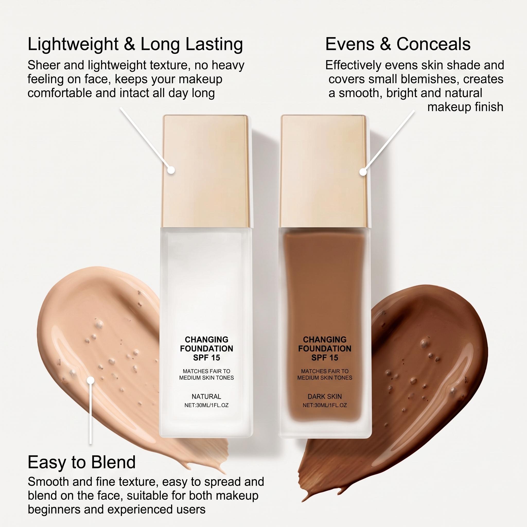 Feuchtigkeitsspendende Farbwec – Face Moisturizer Spf Bewertung und Preis